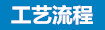 飲料、食品行業(yè)純水處理設(shè)備